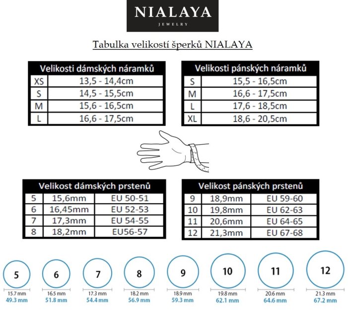 Tabuka vekosti NIALAYA.2